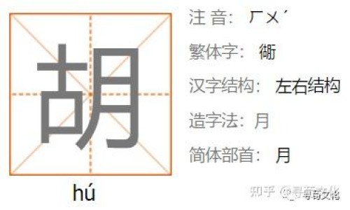 中药炒炭的作用与功效-权威中药炒九香虫的功效与作用平台,分享专业中药炒川芎的功效与作用知识_中药炒王不留行的功效与作用网